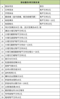 上门回收 如意回收家政保洁 社区 再生资源 回收服务开始啦